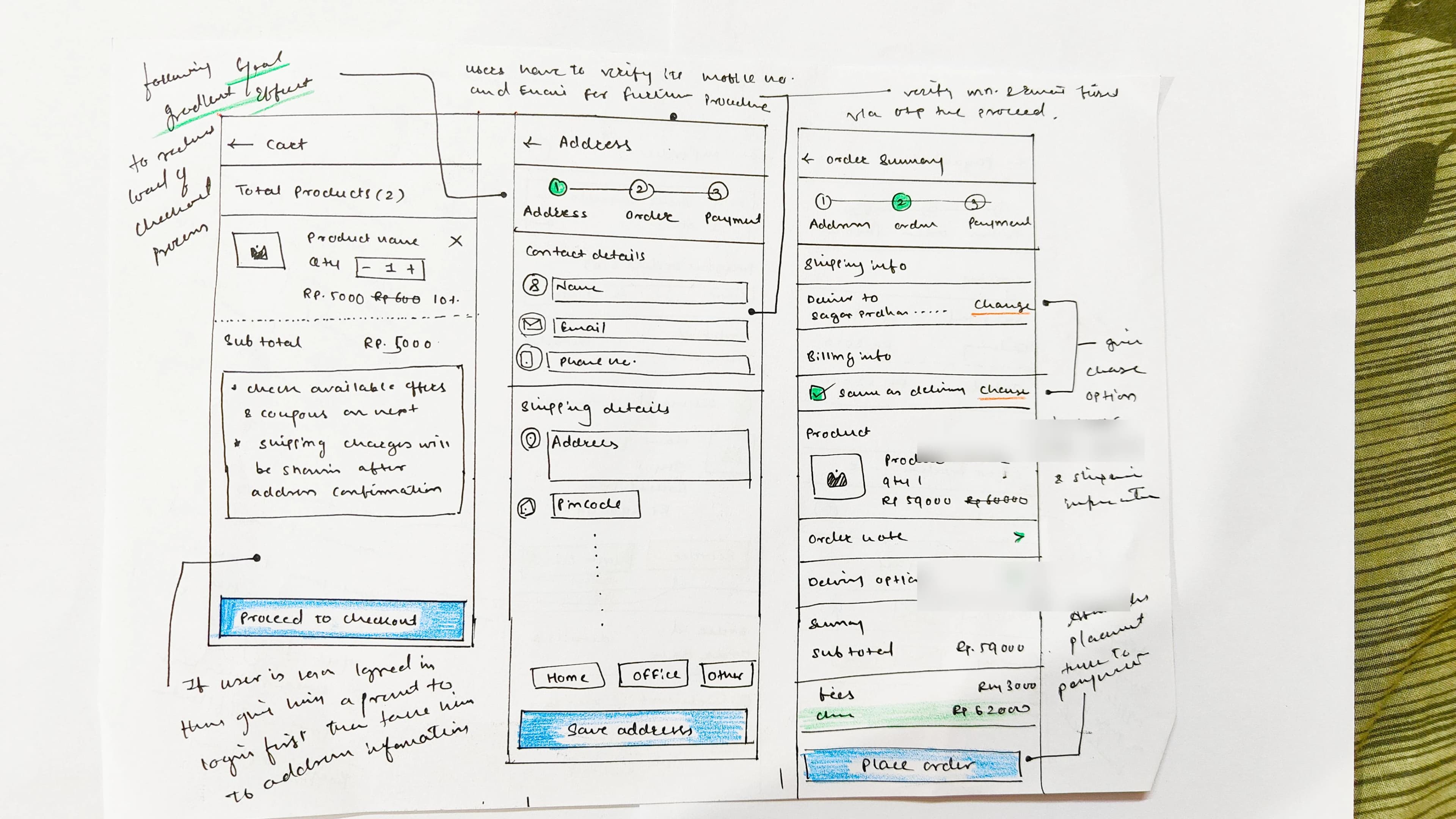 Paper sketches of cart and address screens